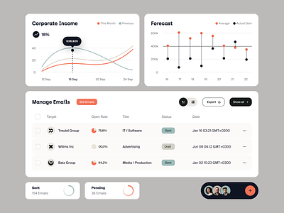 Databest UI-UX design interface product service startup ui ux web website