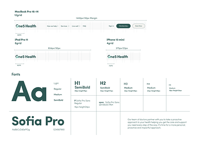 One5 Health Website Design-design specifications branding design specifications ui